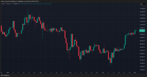 Bitcoin a USD 97.000 ¿Qué tan sostenible es esta subida de precio?