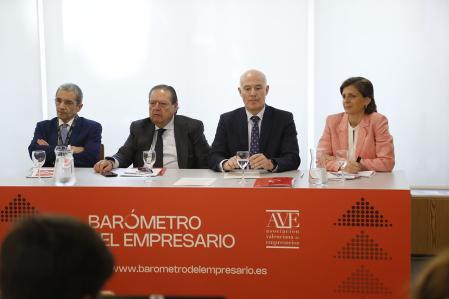 El 83% de los españoles valora como “difícil o muy difícil” emprender un negocio
