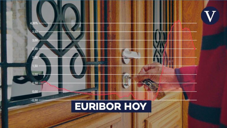 Euribor hoy: valor actualizado del viernes 2 de mayo y media provisional del mes