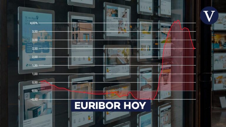 Euribor hoy: valor actualizado del viernes 9 de mayo y media provisional del mes