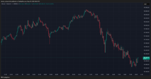 La justicia respalda los aranceles de Trump; cae el precio de bitcoin