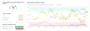 ¿Quién está vendiendo bitcoin ahora