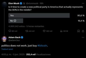 «La política no funciona, solo compra bitcoin»: Adam Back sobre partido propuesto de Musk