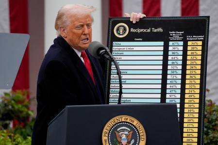 Trump y Xi hablan por teléfono por primera vez desde el inicio de la guerra comercial