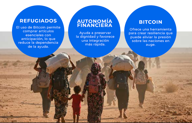 300.000 refugiados usaron bitcoin para huir, revela estudio