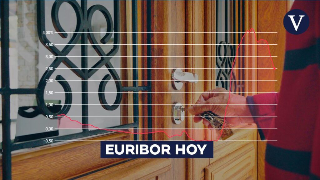 Euribor hoy: valor actualizado del jueves 17 de julio y media provisional del mes