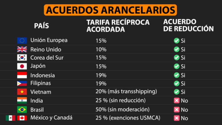 Esta es una nueva oportunidad para comprar bitcoin barato