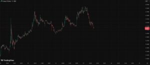 Crypto.com sigue a Ripple y quiere convertirse en un banco