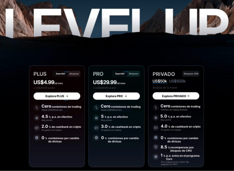 La membresía que revoluciona el trading: cero comisiones, cashback y rendimientos anuales 