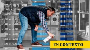¿Qué hay detrás del abortado anuncio de subida de las cuotas de autónomos?