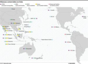 China dispara su influencia en Asia con la guerra comercial de Trump
