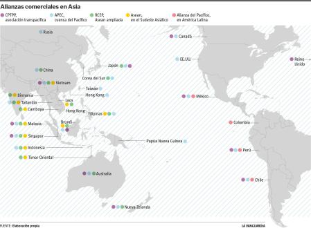 China dispara su influencia en Asia con la guerra comercial de Trump