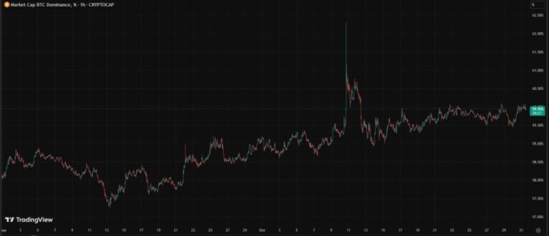“Será difícil que Ethereum desafíe el dominio de bitcoin”