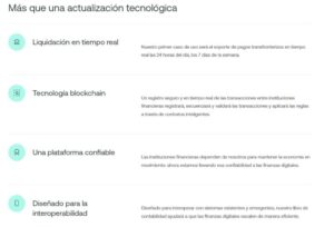 ¿Golpe a XRP? Swift ignora a Ripple en nuevo desarrollo