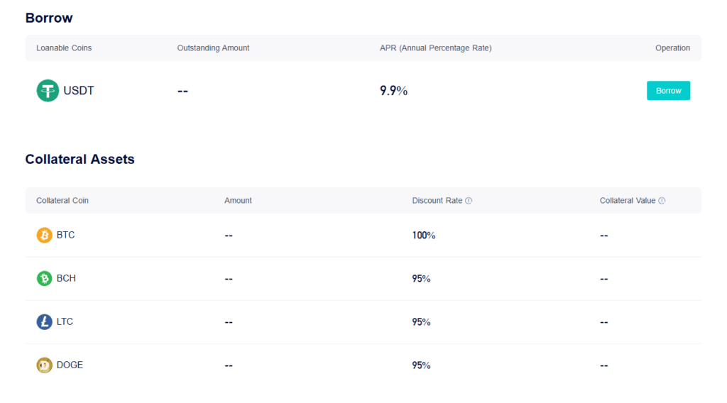 Screenshot del sitio web de ViaBTC donde se ven las criptomonedas que pueden ponerse como colateral para pedir préstamos.