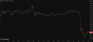 Se desploma bitcoin por masivas ventas de ballenas