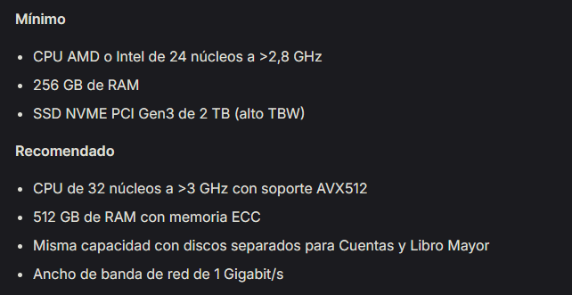 Imagen que describe los requisitos técnicos para correr un cliente de Solana llamado Firedancer.