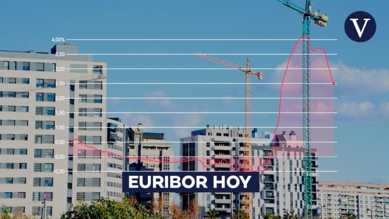 Euribor hoy: valor actualizado del miércoles 14 de enero y media provisional del mes