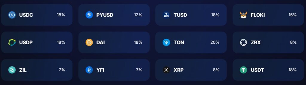 Panel de rendimientos en la plataforma YouHodler de varias stablecoins. 