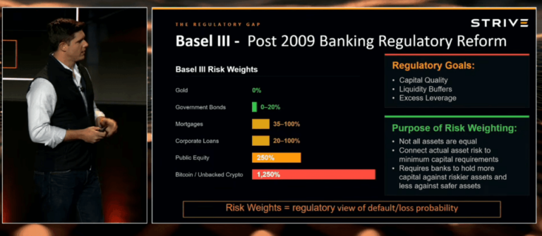«Bancos deben adoptar bitcoin porque es más observable que otro activo»