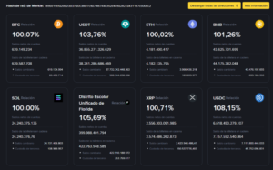 Binance responde al FUD y propone un «Día de retiro anual»