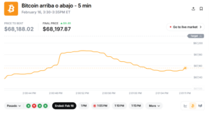 El boom por los bots de IA de apuestas en Polymarket ¿Verdad o estafa