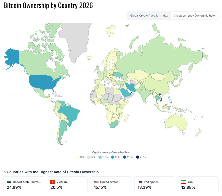 Imagen de la proporción de tenencias de criptomonedas en diferentes países.