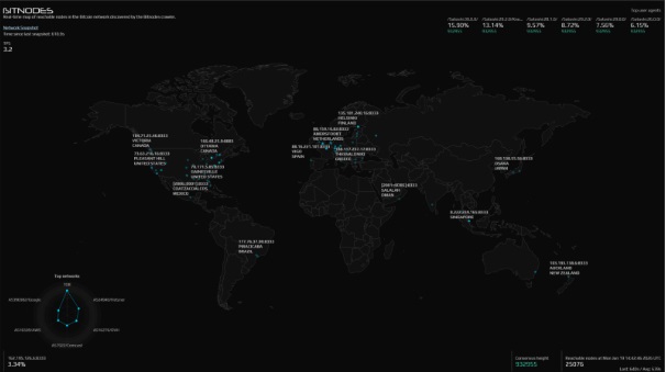 Captura de imagen de mapa mundi donde indoca la ubicación de los nodos de bitcoin a nivel geográfico