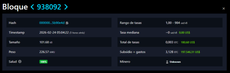Minan un bloque en solitario con una inversión de 75 dólares