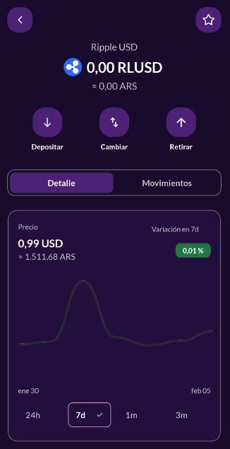 Stablecoin de Ripple llega a exchange de Argentina