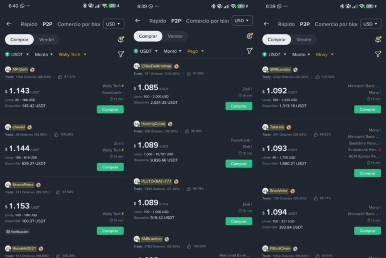 Bicicleta cambiaria de Venezuela provoca aumento de precio de USDT en Panamá