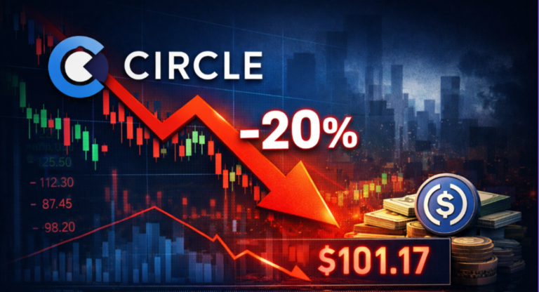 Circle se desploma 20% tras conocerse novedades sobre la Ley Clarity