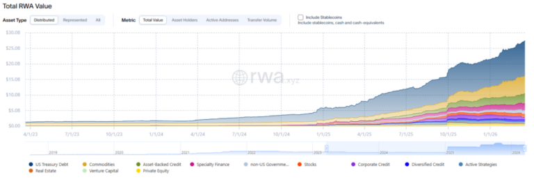 YPF está tokenizando activos energéticos en la red de Ripple