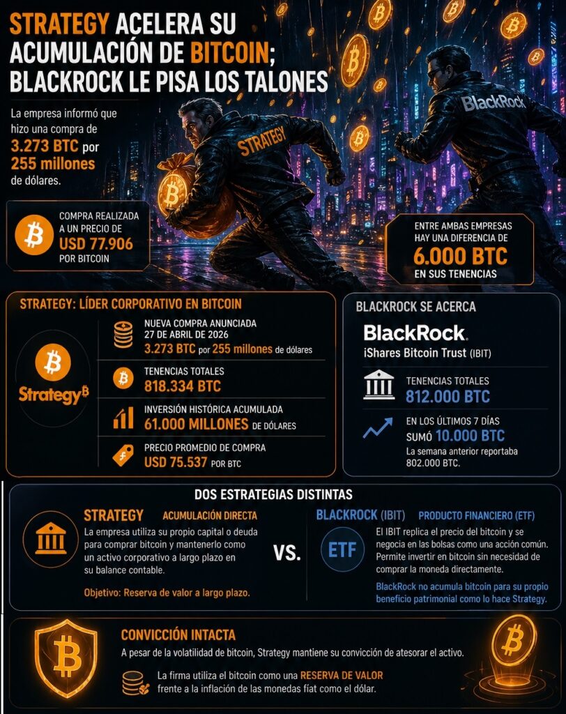 Infografía que resume los puntos principales de esta noticia.