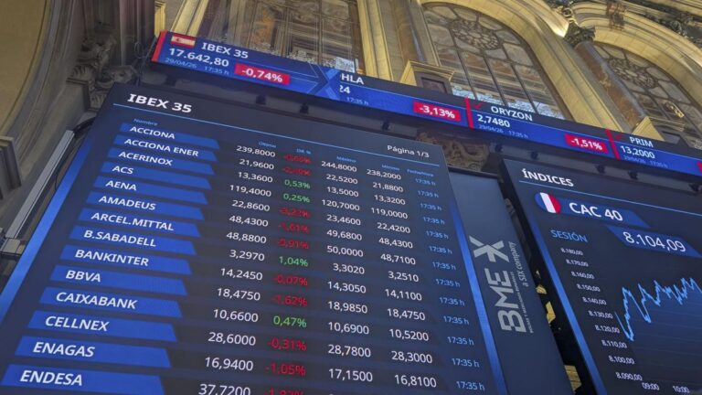 Un fallo en la cotización del Ibex 35 muestra caídas erróneas de más del 5%