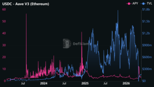 Bitcoin enfrenta “vientos en contra”, según Grayscale