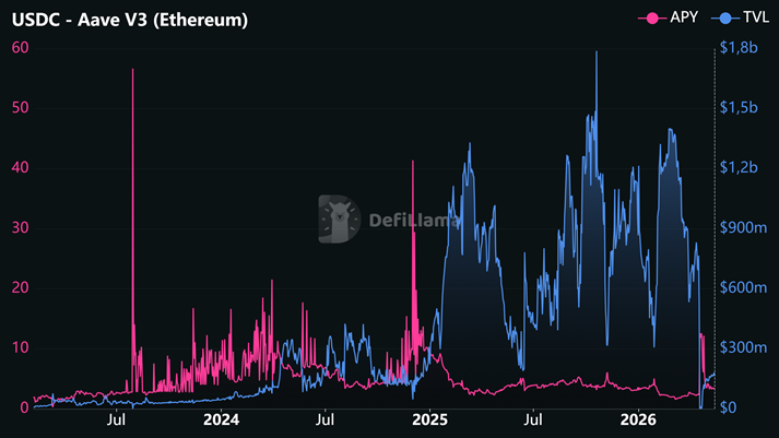 Bitcoin enfrenta “vientos en contra”, según Grayscale