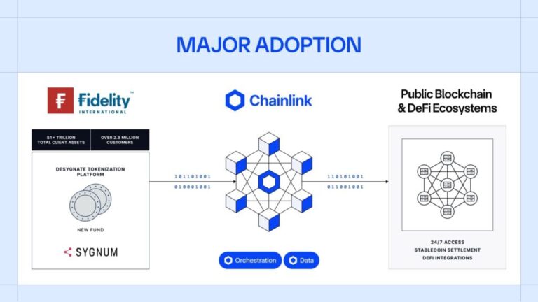 Chainlink cierra una semana de alianzas con Kraken, Coinbase, DTCC y gigantes financieros