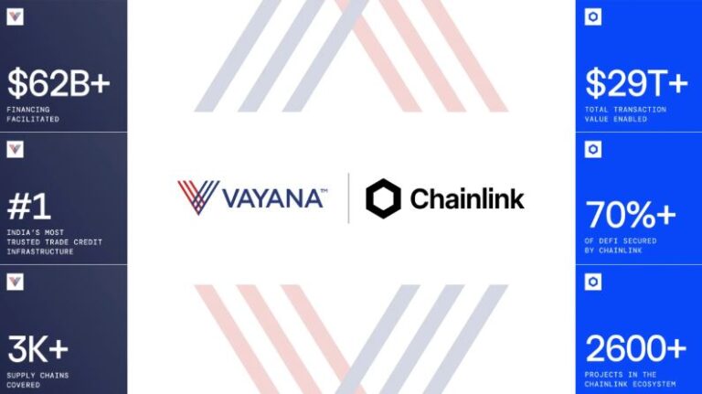 Chainlink es adoptada por gigante crediticio de India