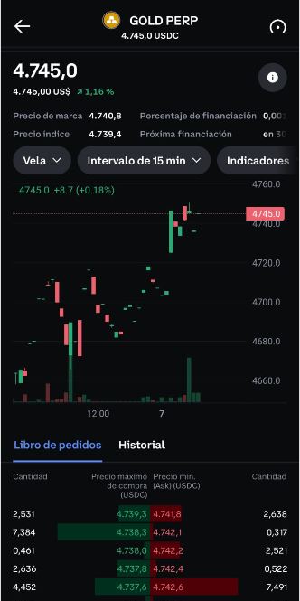 Coinbase lanza futuros perpetuos de oro y plata
