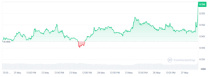 Stellar se mete en el «corazón» de la bolsa de valores: la DTCC