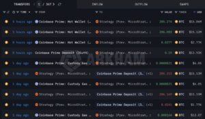 Strategy mueve sus bitcoin de regreso y calma al mercado