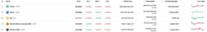 MoneyGram lanza MGUSD, su stablecoin en la red Stellar
