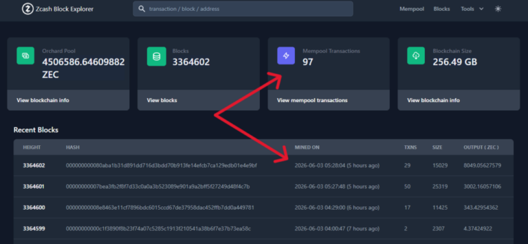 Una actualización en Zcash desincronizó a todo su ecosistema