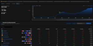 USDT seguirá vivo en exchanges descentralizados de Europa pese a MiCA