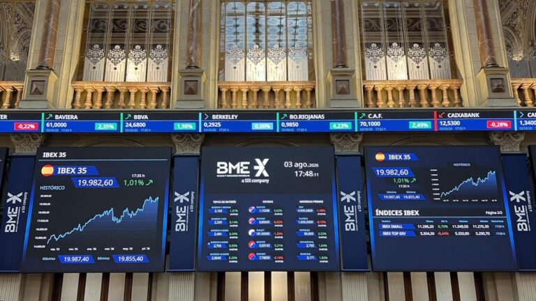 El Ibex hace historia al superar por primera vez los 20.000 puntos